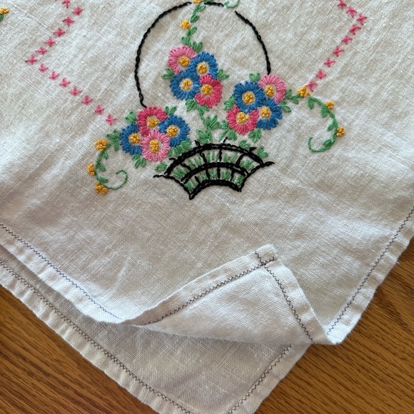 VTG Cross Stitched & Embroidered Floral Baskets Tea Towel Table Top Linen 30” - Picture 6 of 12